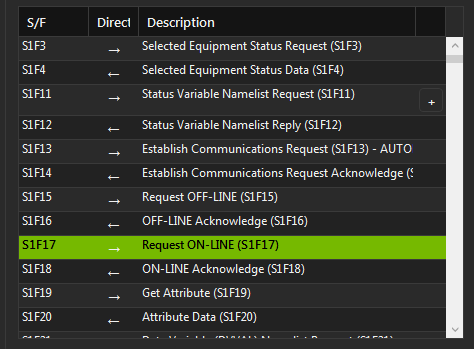 Message list with S1F17 Request ON-LINE selected
