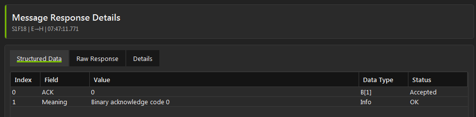 Message Response Viewer showing S1F18 ACK 0 Accepted